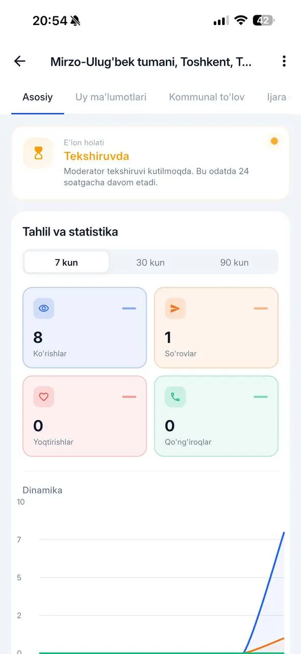 Listing management
