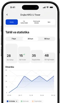 Оформите договор
